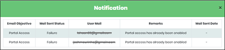 Notification Message Screen CyLock
